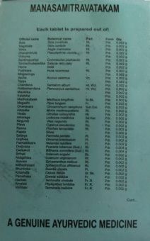 Манасамитра Ватакам, для улучшения деятельности мозга, 10 штук в блистере ,Коттаккал; Manasamitravatakam.. 